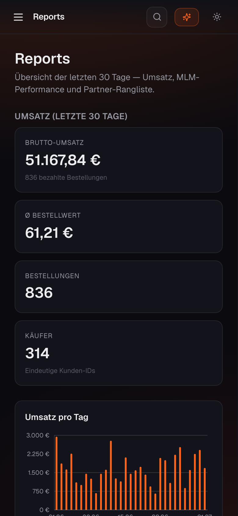 Auswertungen — mobile Ansicht