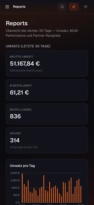 Die Auswertungen zeigen, was sich verkauft, mobile Ansicht